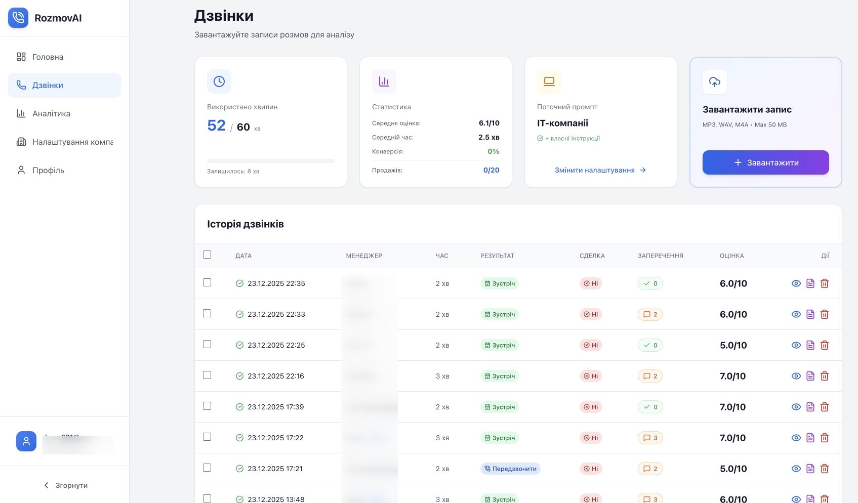RozmovAI Process