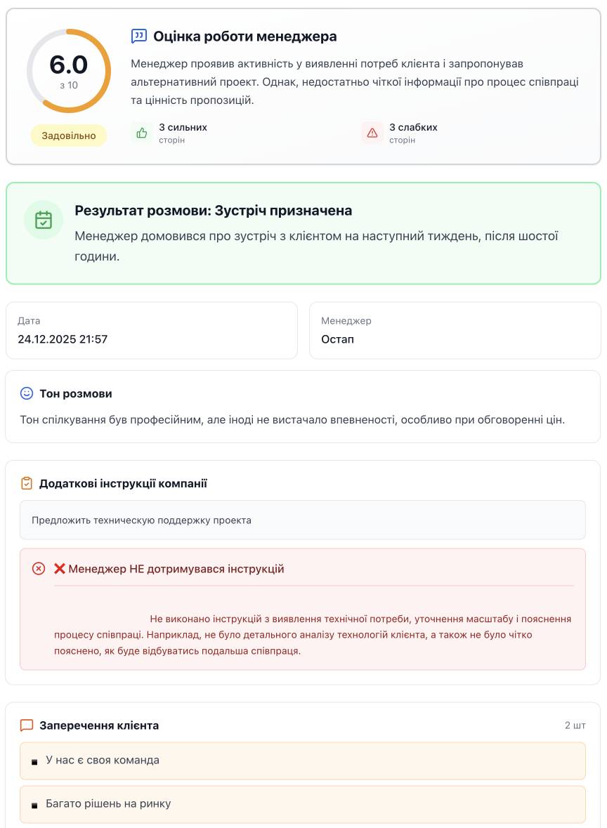 RozmovAI Dashboard